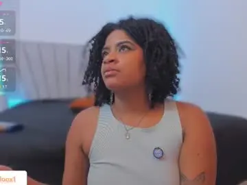 Chaturbate Best Webcam of camilafoox7