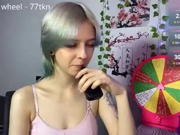 Chaturbate Sex Cam of lunagorgon