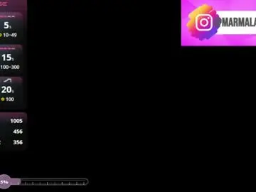 Chaturbate Adult Webcams of marmalade_fox
