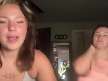 Chaturbate Best Webcam of rileycooperrrr