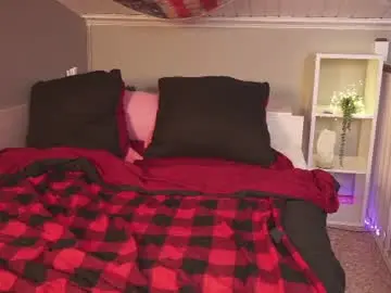 Chaturbate Adult Webcams of kattycutetime