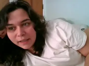 Chaturbate Watch Live Sex Cams of sesbianlex69