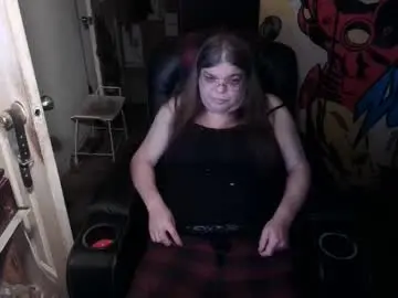 Chaturbate Nude Webcam of ts_anne