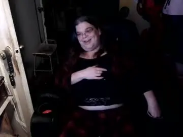 Chaturbate Sex Chat of ts_anne