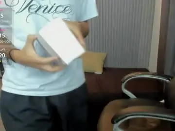 Chaturbate Free Live Porn of stiwentwink