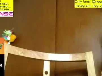 Chaturbate Adult Webcam of alex_bbc2004