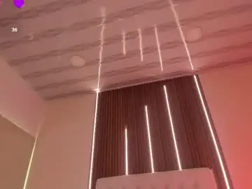 Chaturbate Nude Webcam of sweetty_paulina