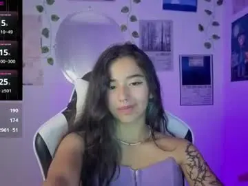 Chaturbate Adult Webcam of ivystone_