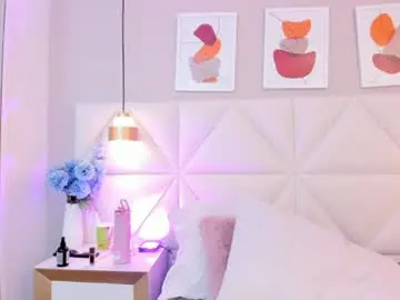Chaturbate Free Porn Cam of melody__blake