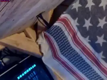 Chaturbate Sex Chat of socaliluv