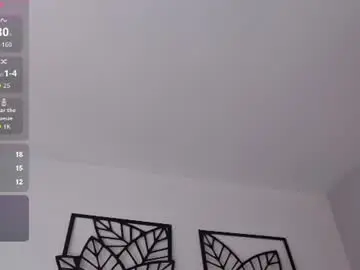 Chaturbate Sex Cam of katty_candyy
