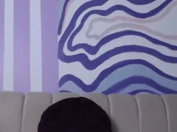 Chaturbate Private Sex Chat of mistresssofianyx