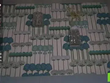 Chaturbate Sex Cam of cinacandy