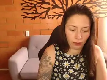 Chaturbate Private Sex Chat of melanny_69