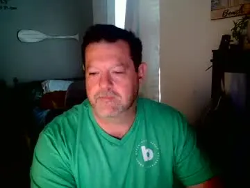 Chaturbate Adult Webcams of robbscottsman