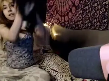 Chaturbate Best Webcam of londonray