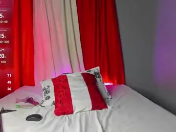 Chaturbate Free Porn Cam of bunnythompson