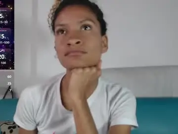 Chaturbate Live Sex of mailyn_gold