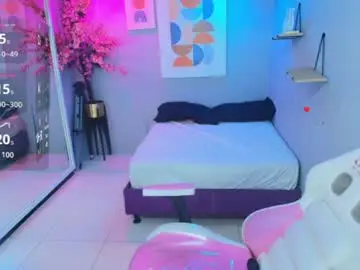 Chaturbate Adult Webcam of maggy_t18