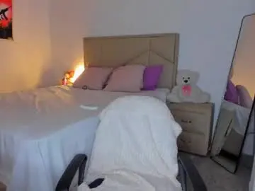 Chaturbate Adult Webcam of aliciabiden