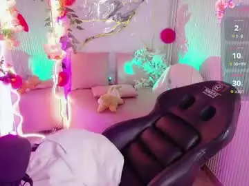 Chaturbate Nude Webcam of sakura_tay1