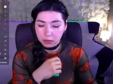 Chaturbate Sex Chat of emilycandys