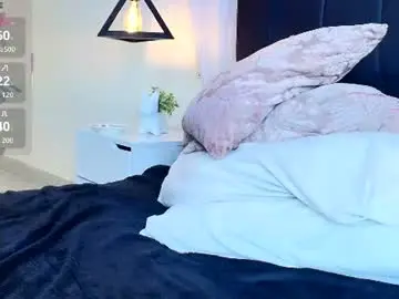 Chaturbate Adult Webcam of ariadnaaa_