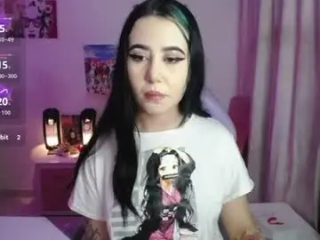 Chaturbate Nude Webcam of sunset_pienk
