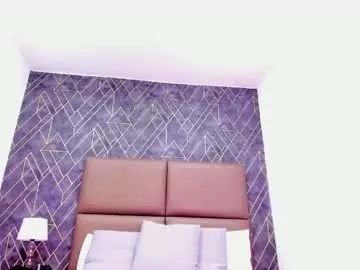 Chaturbate Sex Cam of isidel79