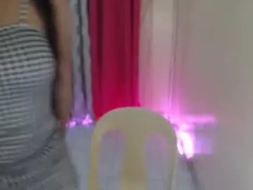 Chaturbate Adult Webcam of angelofcumx