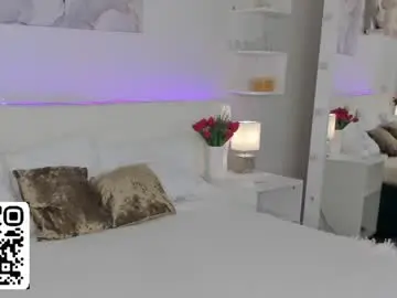 Chaturbate Live Porn of anellyball_