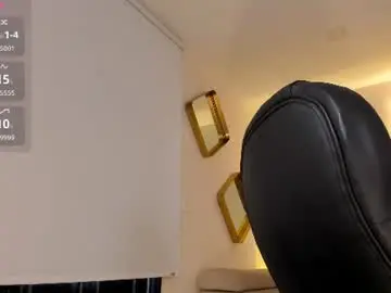 Chaturbate Private Sex Chat of roxannehill_