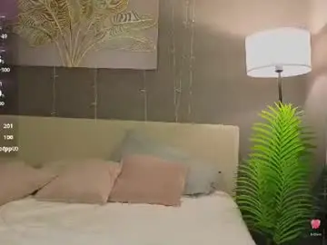 Chaturbate Free Porn Cam of shei1a_shy