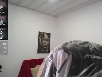 Chaturbate Live Porn of sara_marrisson