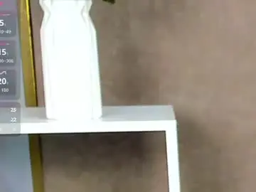 Chaturbate Sex Chat of bellacandys