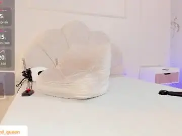 Chaturbate Live Porn of amykord