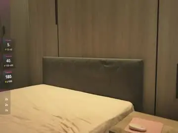 Chaturbate Private Sex Chat of eva_loveme