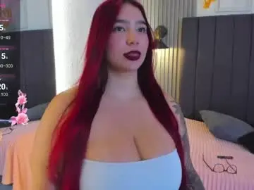 Chaturbate Free Porn Cam of ariadna_sc