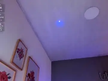 Chaturbate Private Sex Chat of isaxcurves