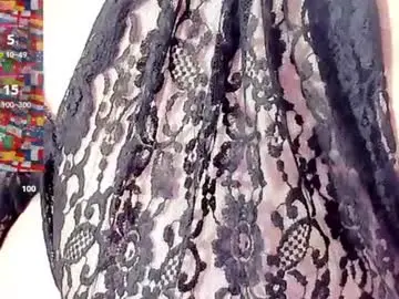 Chaturbate Private Sex Chat of cataleya_mom_
