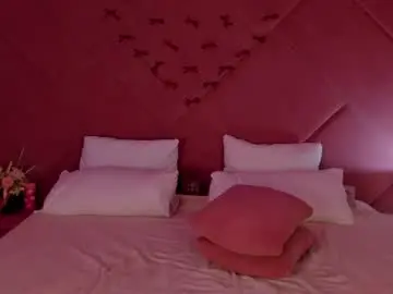 Chaturbate Live Sex of candy__fang