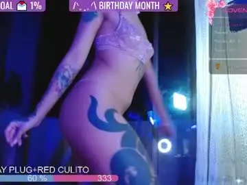 Chaturbate Private Sex Chat of sweet_bluee