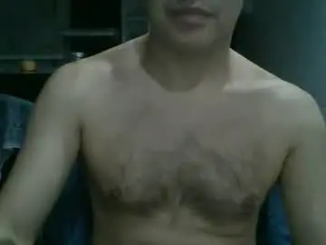 Chaturbate Best Webcam of hotitan