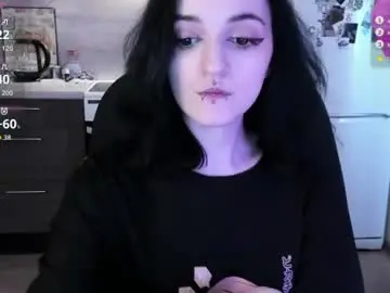 Chaturbate Nude Webcam of miura_moon