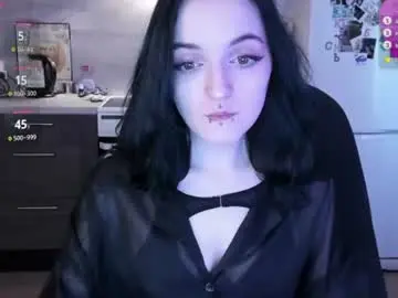 Chaturbate Private Sex Chat of miura_moon