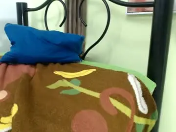 Chaturbate Adult Webcam of sashabigboobs69