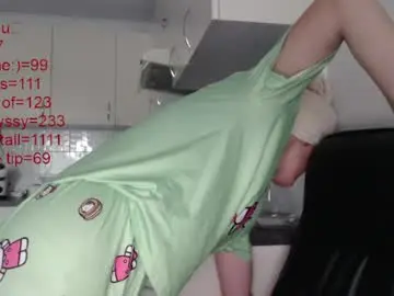 Chaturbate Private Sex Chat of _hidden_frommymoom_