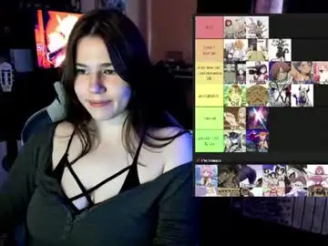 Chaturbate Adult Webcam of girl_u_never_met