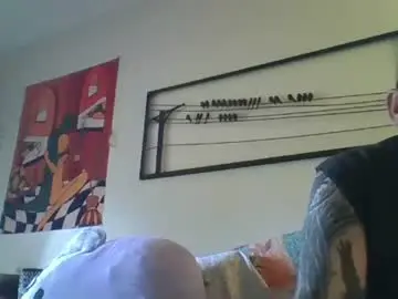 Chaturbate Sex Cam of peanutbutterandjealous1