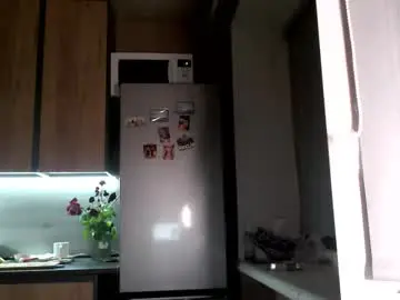 Chaturbate Best live sex cam show of sofi_delightful